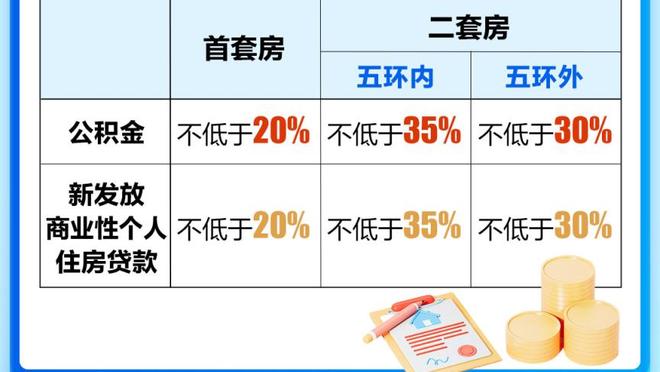 ?小萨三节13+21+12 福克斯24分 莫兰特17分 国王大胜灰熊